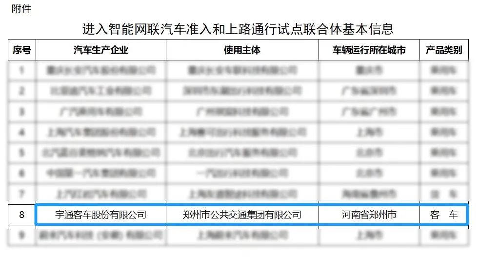 新華社直播報道！宇通“智能網(wǎng)聯(lián)”跑出城市未來(圖1)